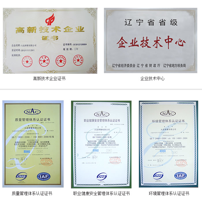 企業(yè)被認定為(wéi)高新技(jì)術企業、遼寧(níng)省省級(jí)